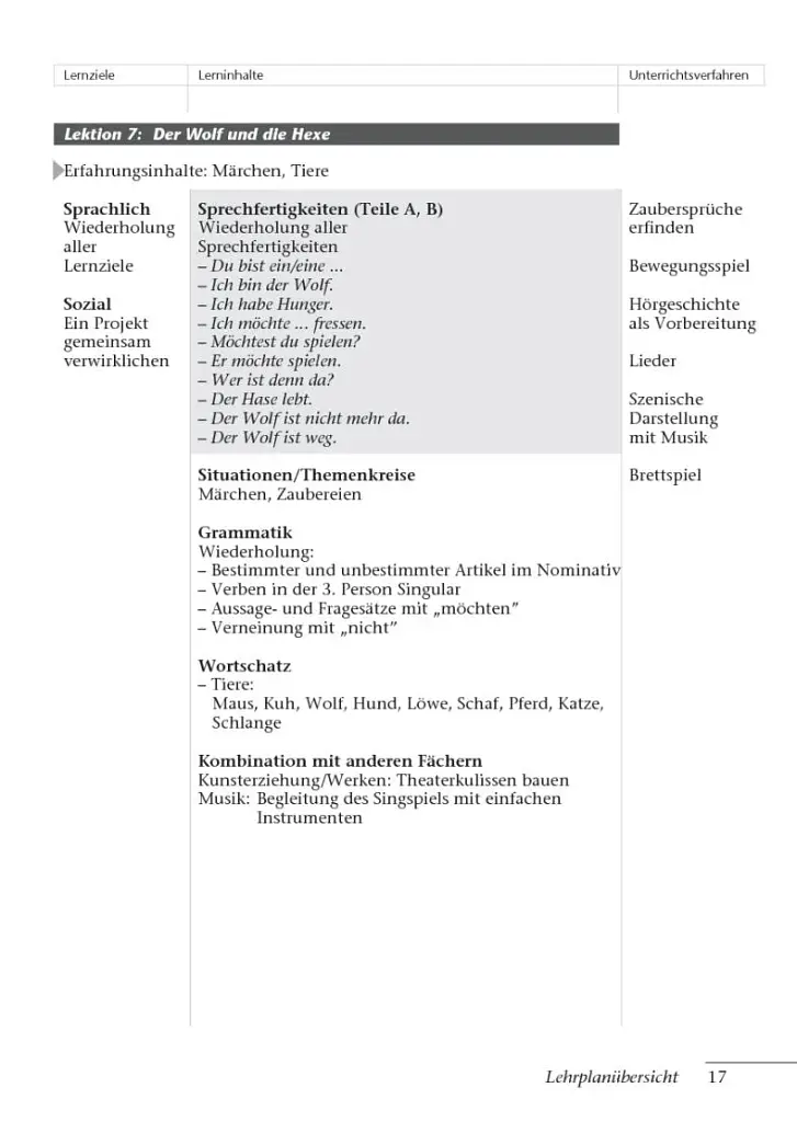 Tamburin 1. Lehrerhandbuch - фото 16