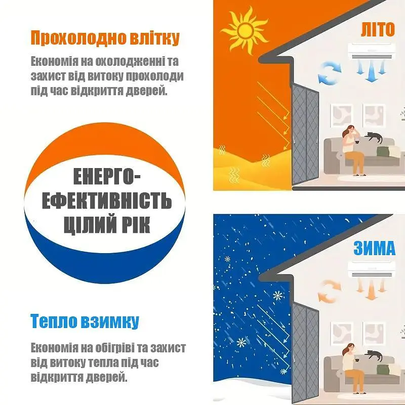 Штора на двері від холоду на магнiтах Графіт P 110 x 210 см - фото 6