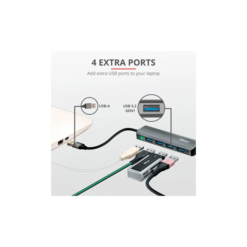 Концентратор Halyx 4-Port USB-A 3.2 Grey Trust (24947_TRUST) - фото 9