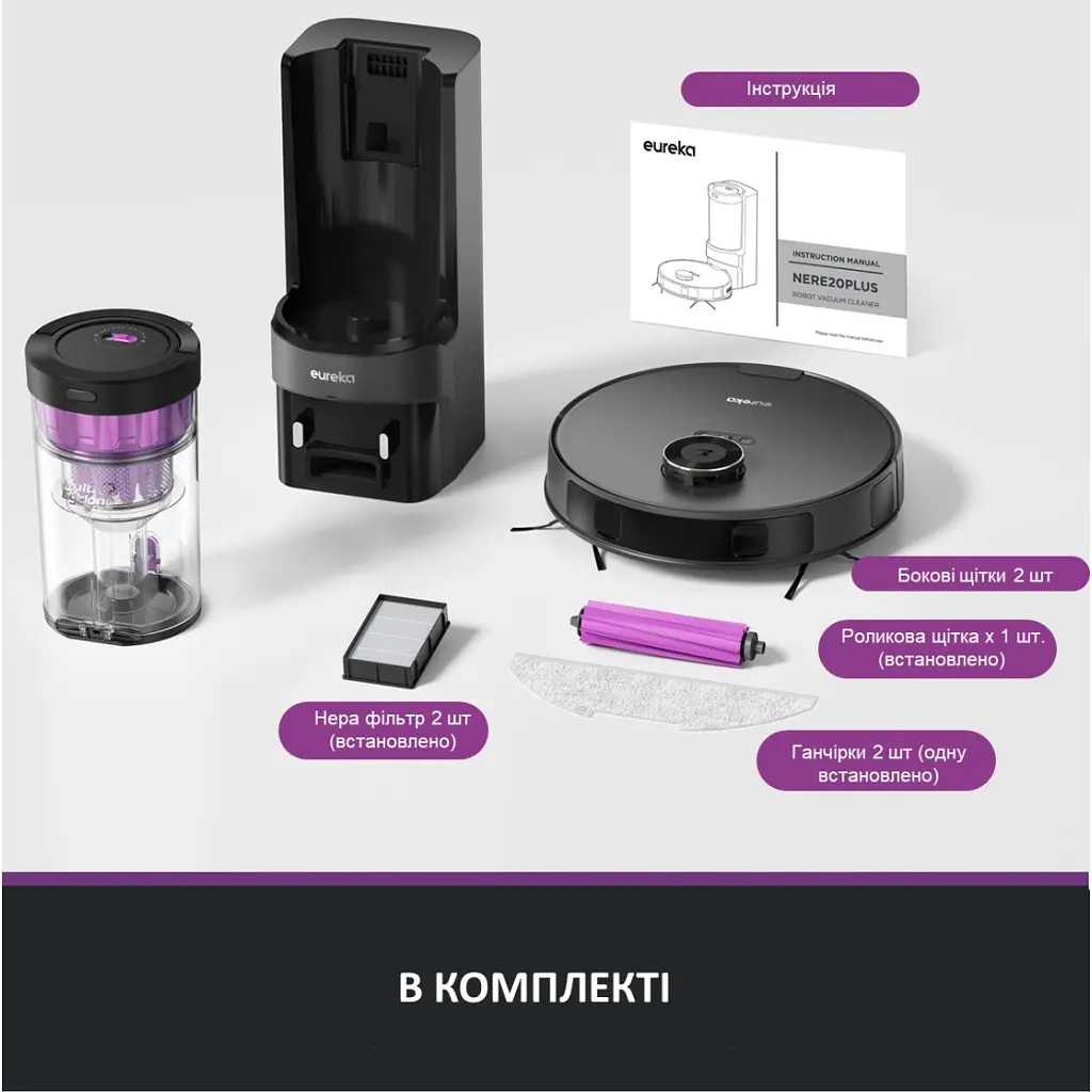 Пилосос Eureka E20PLUS - фото 8