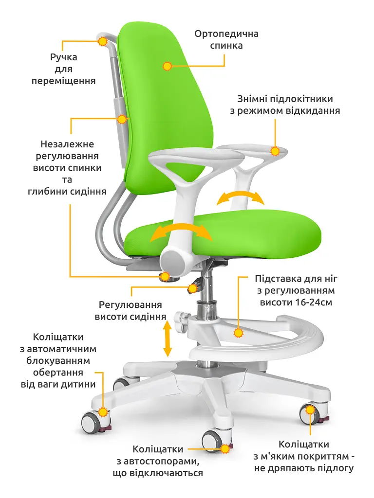 Дитяче крісло Evo-Kids Mio Ergo Green (арт.Y-507 KZ) - фото 2