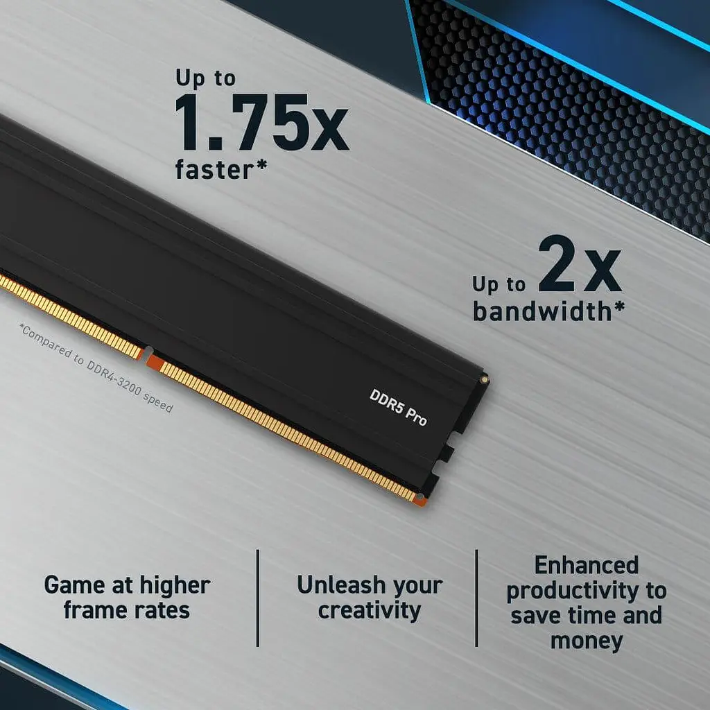 Модуль пам'яті Crucial DDR5 48 GB (2x24GB) 5600MHz Pro (CP2K24G56C46U5) - фото 2