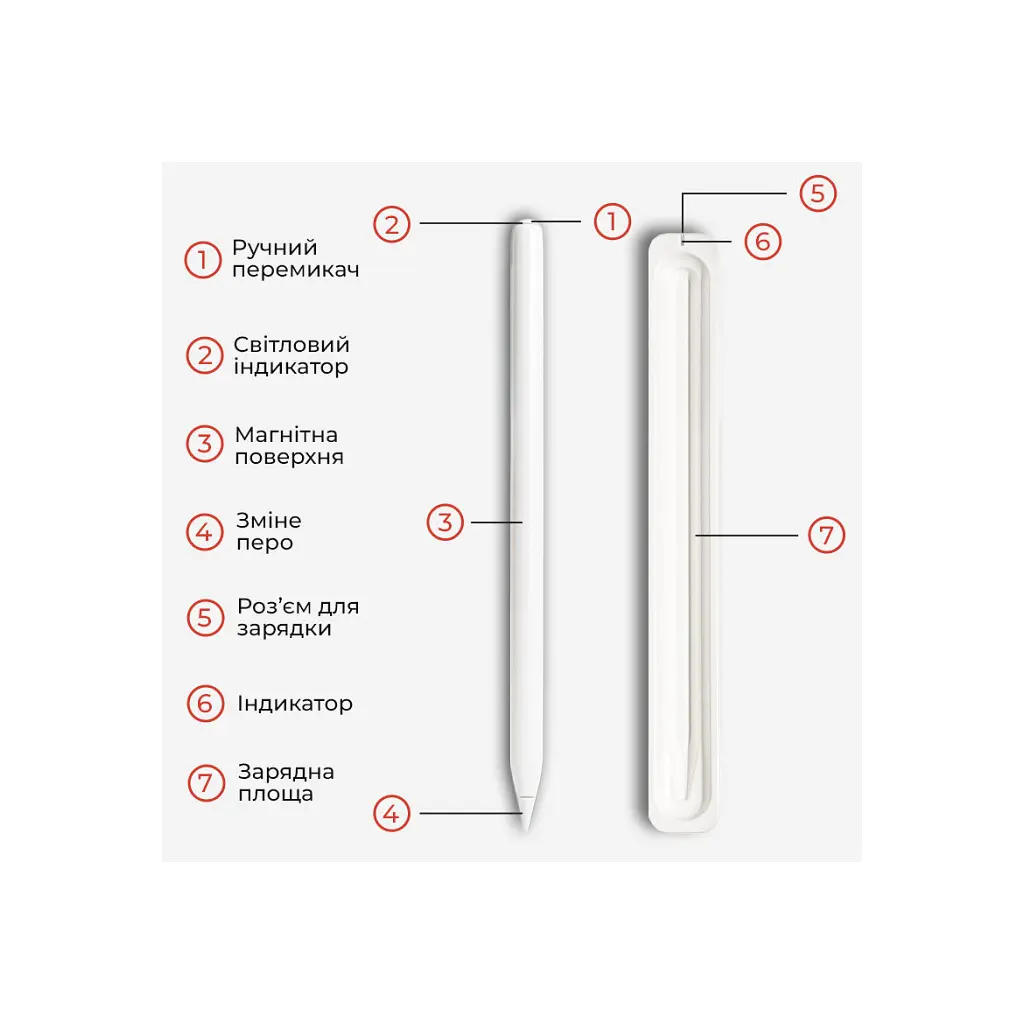 Стилус AirOn AirSens with charging case white for iPad (6126755813229) - фото 4