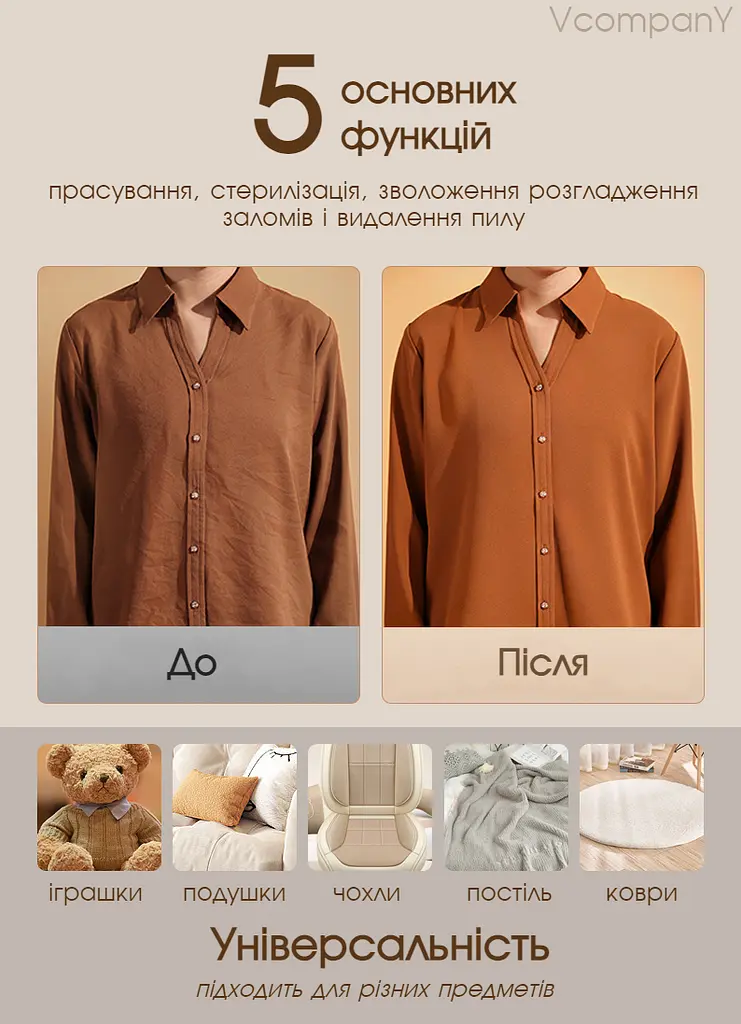 Отпариватель одежды Grunhelm, отпариватель для одежды, ручной отпариватель, Паровой утюг, Парогенератор, 1600 Вт Белый - фото 6