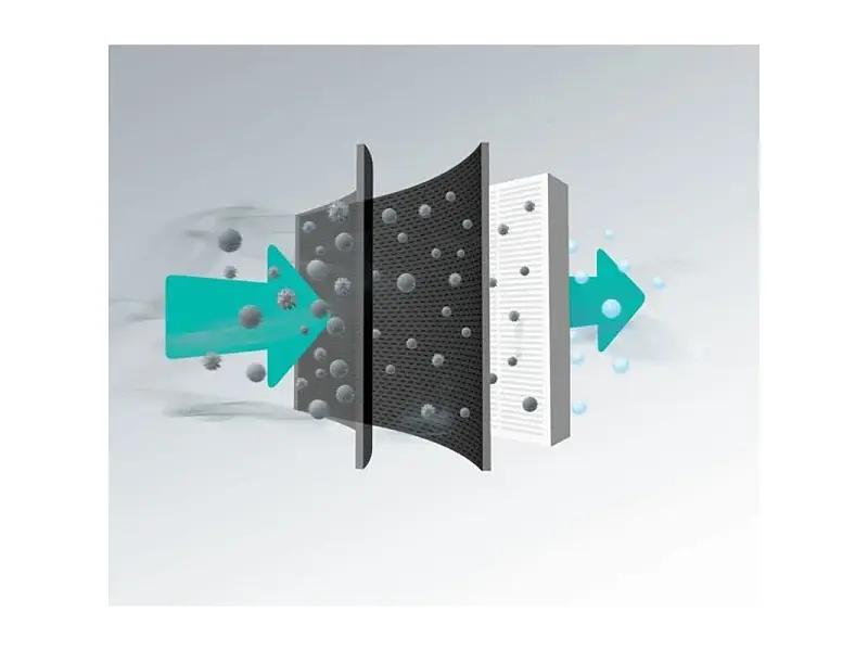 Фільтр для пилососа Gorenje OHFACGFPRO вугільний - фото 4