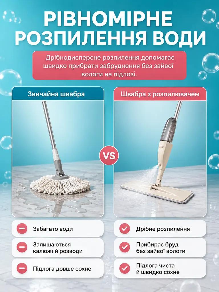 Швабра розумна з розпилювачем води для сухого і вологого прибирання, бежева (55012821) - фото 8