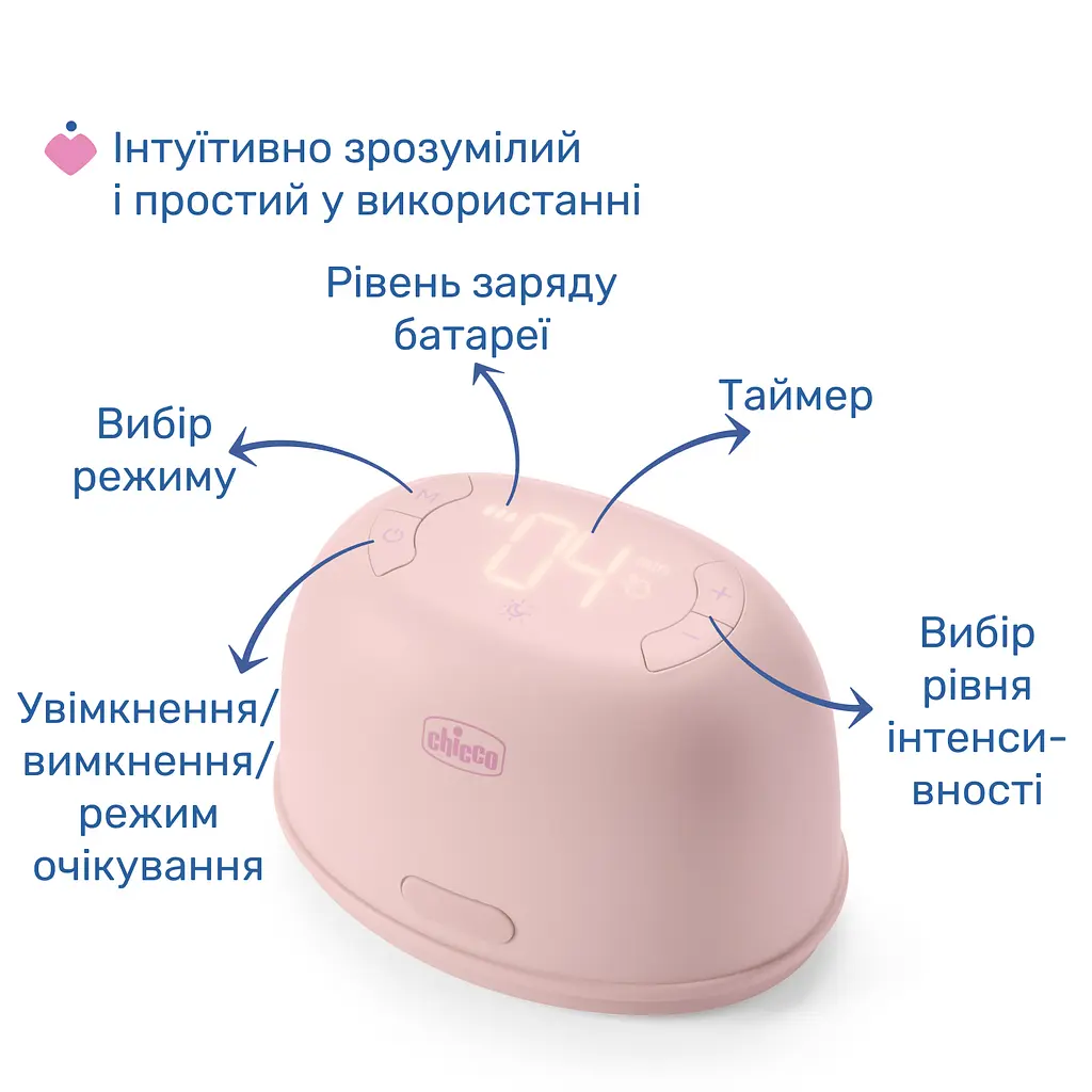 Молоковідсмоктувач електричний Chicco Stimolatte (09199.60) - фото 3