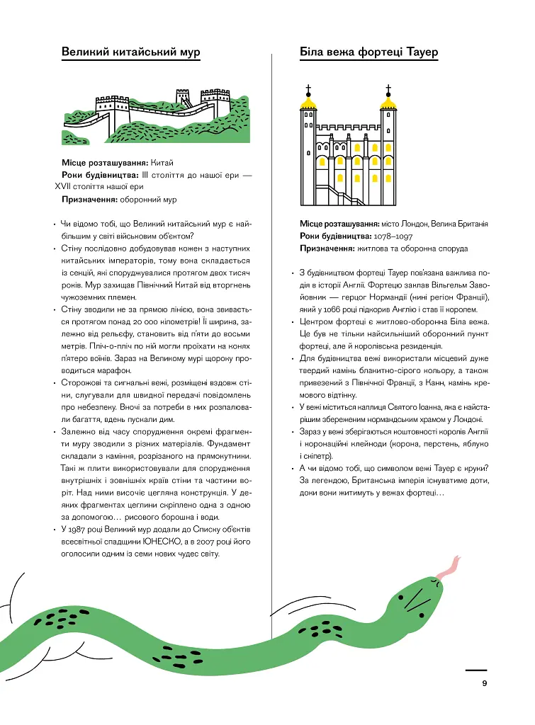 Архісторія - фото 3