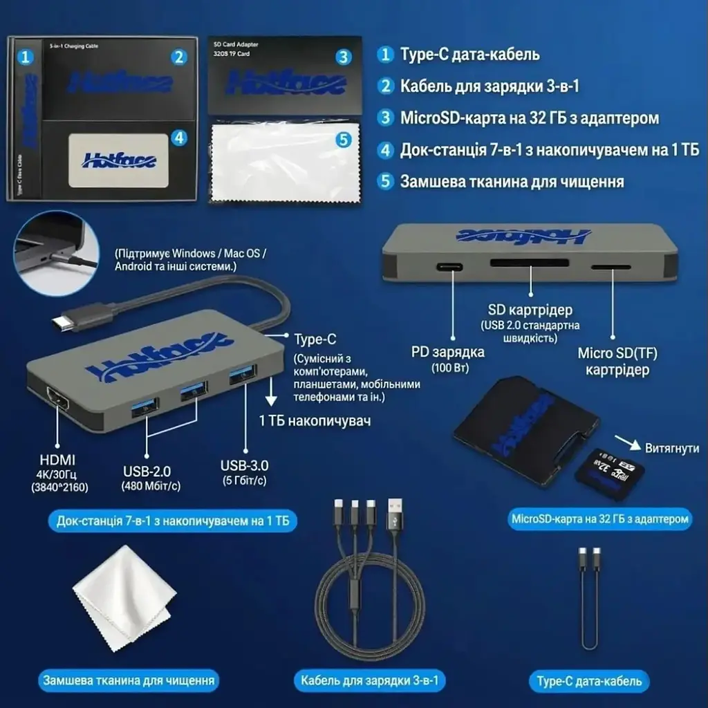 Накопичувач SSD Hotface SSD 1TB Laptop Docking Station 7 in1 Type-c Micro SD HDMI, USB 3.2/2.0 Laptop) - фото 3