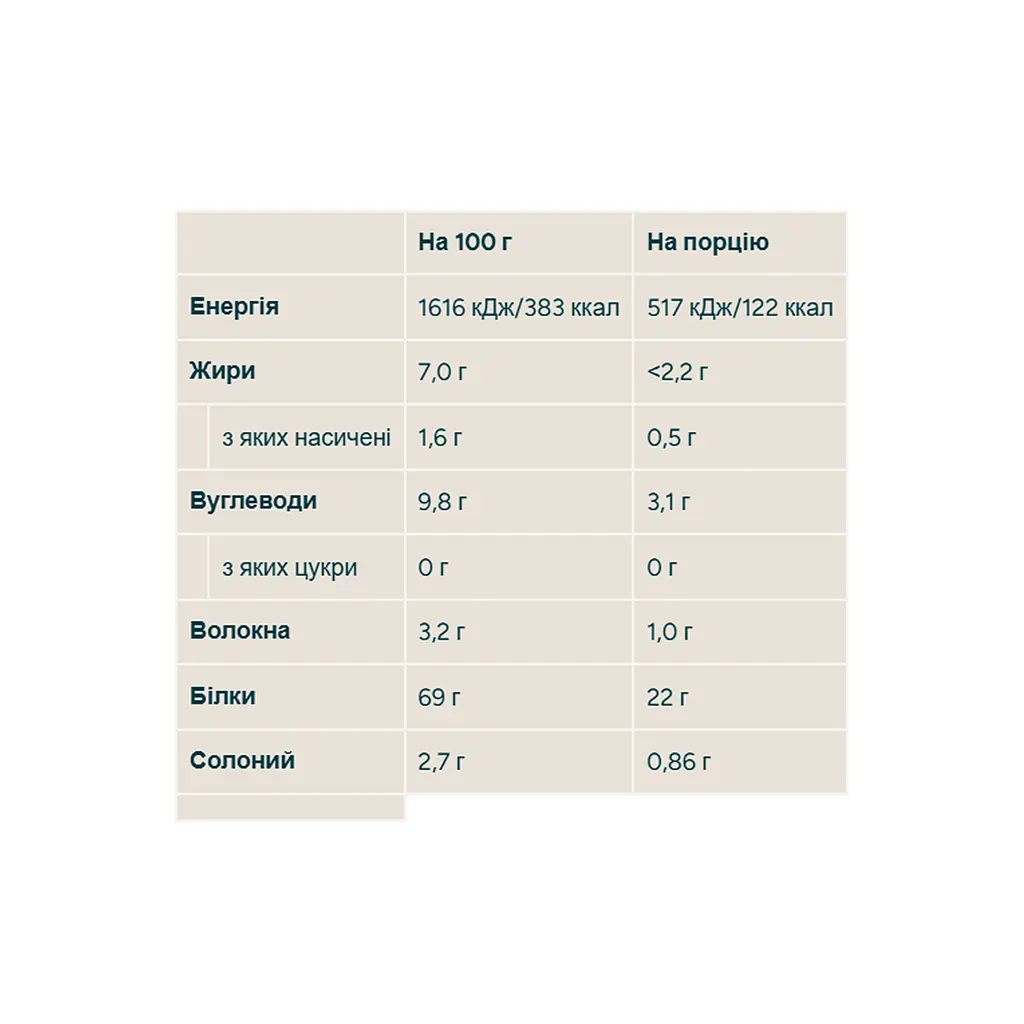 Протеїн Myprotein Impact Pea Protein Strawberry 1000 г - фото 2
