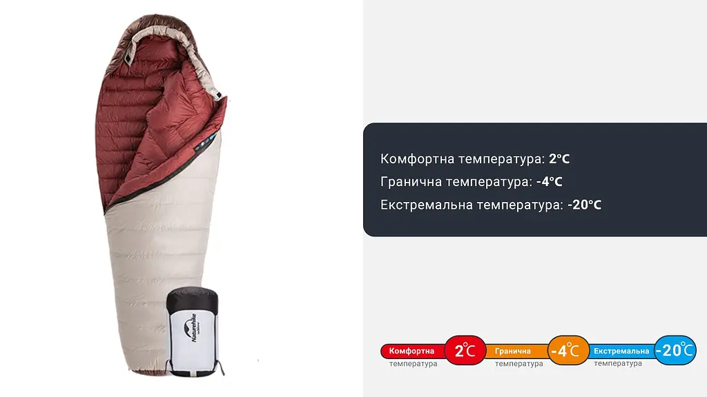 Спальник з натуральним пухом Naturehike Snowbird NH20YD001 розмір L коричневий 560 г - фото 16