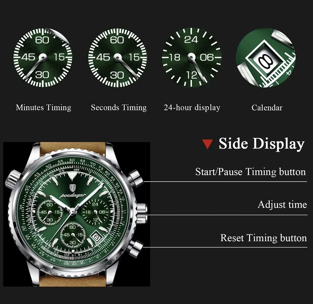 Годинник Poedagar Avalon Limited - фото 7