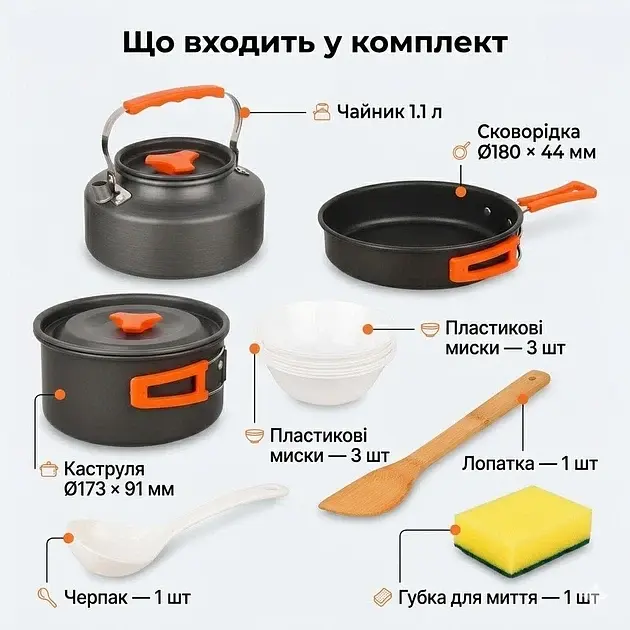 Набір туристичного посуду 7 в 1 з анодованого алюмінію, похідний комплект для кемпінгу на 2-3 особи з каструлями, сковорідок - фото 4