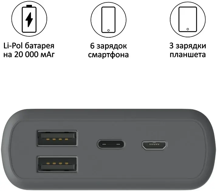 Зовнішній акумулятор Power Bank Hama Supreme 20HD 20000mAh (Сірий) - фото 2