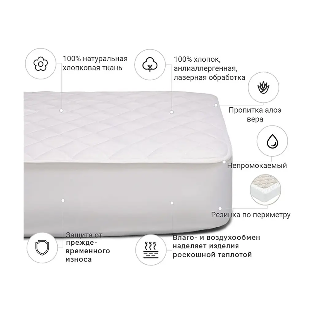 Наматрацник MirSon 955 Natural Line Стандарт Eco Aloe Vera 150x200 см (2200000838117) - фото 3