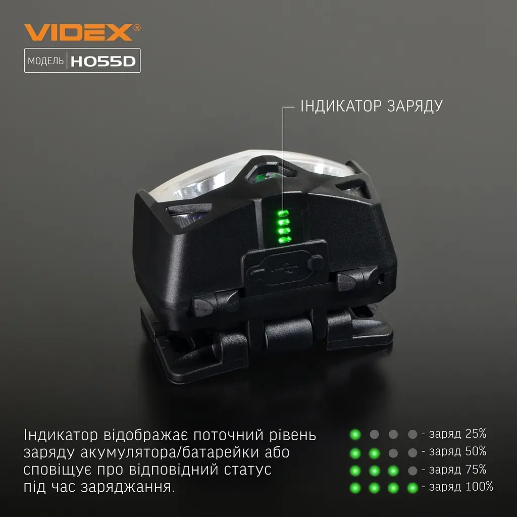 Налобний ліхтар Videx VLF-H055D [144620] - фото 7