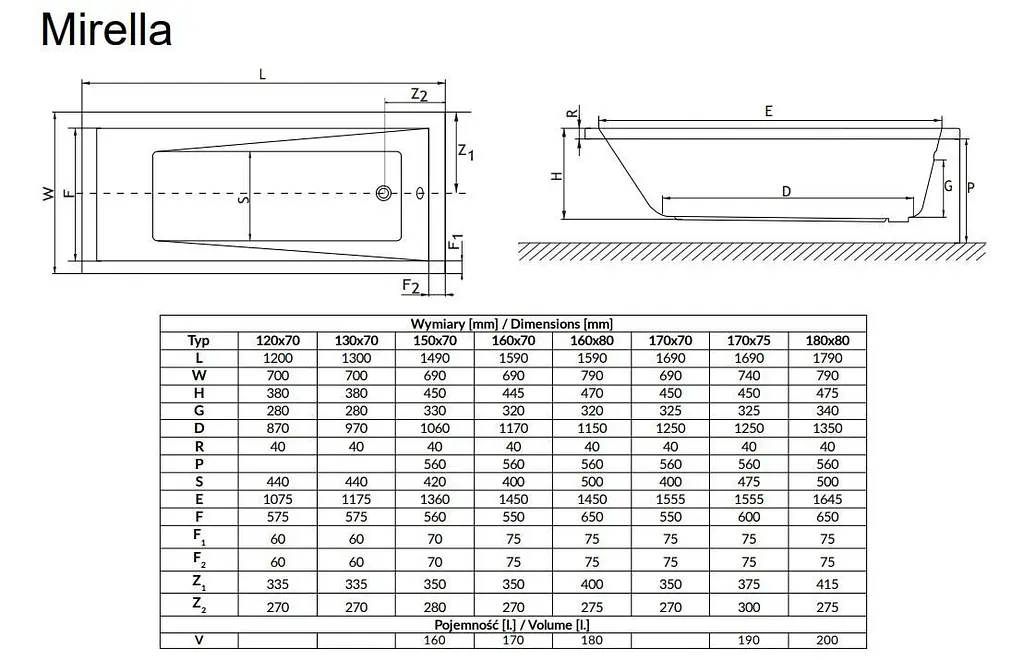 Ванна акрилова Radaway Mirella 120x70 + ніжки WA1-48-120×070 - фото 2