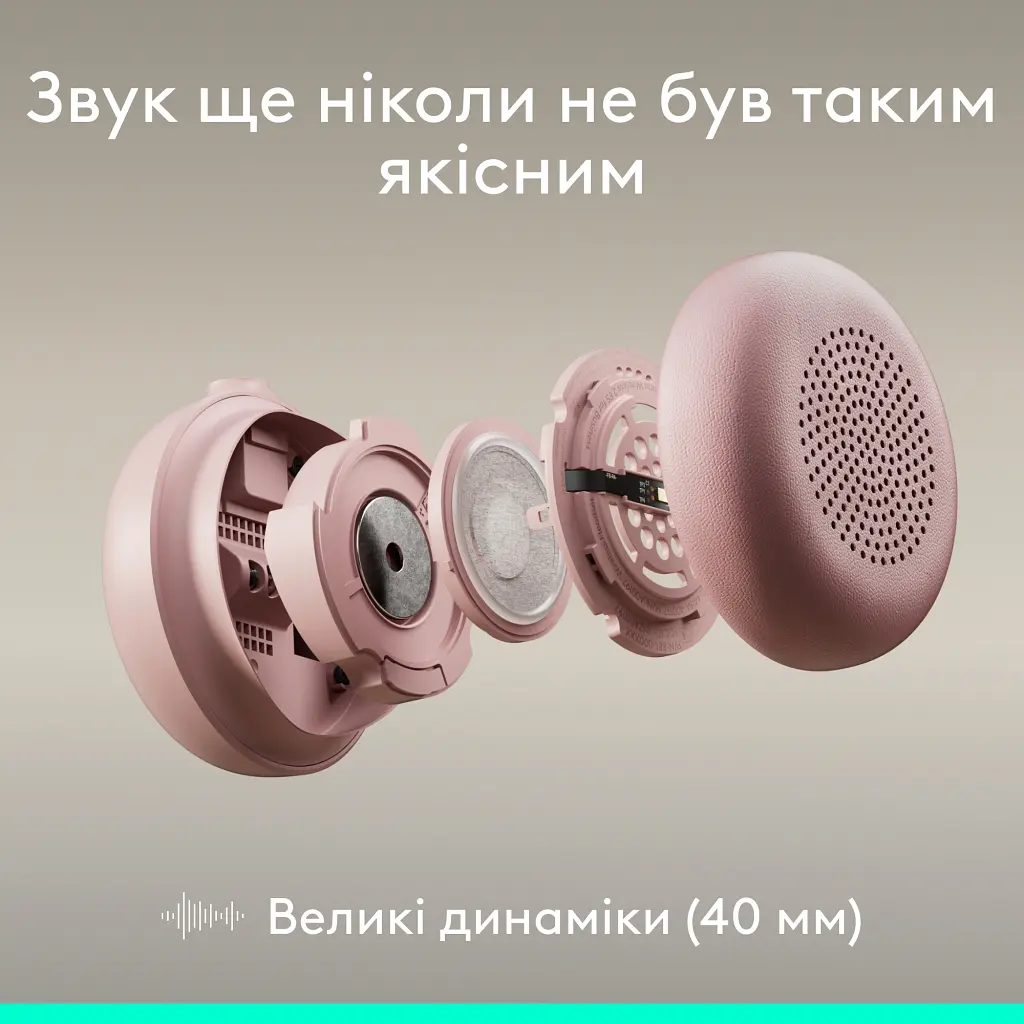 Навушники Logitech Zone Wired 2 USB Rose (981-001620) - фото 4