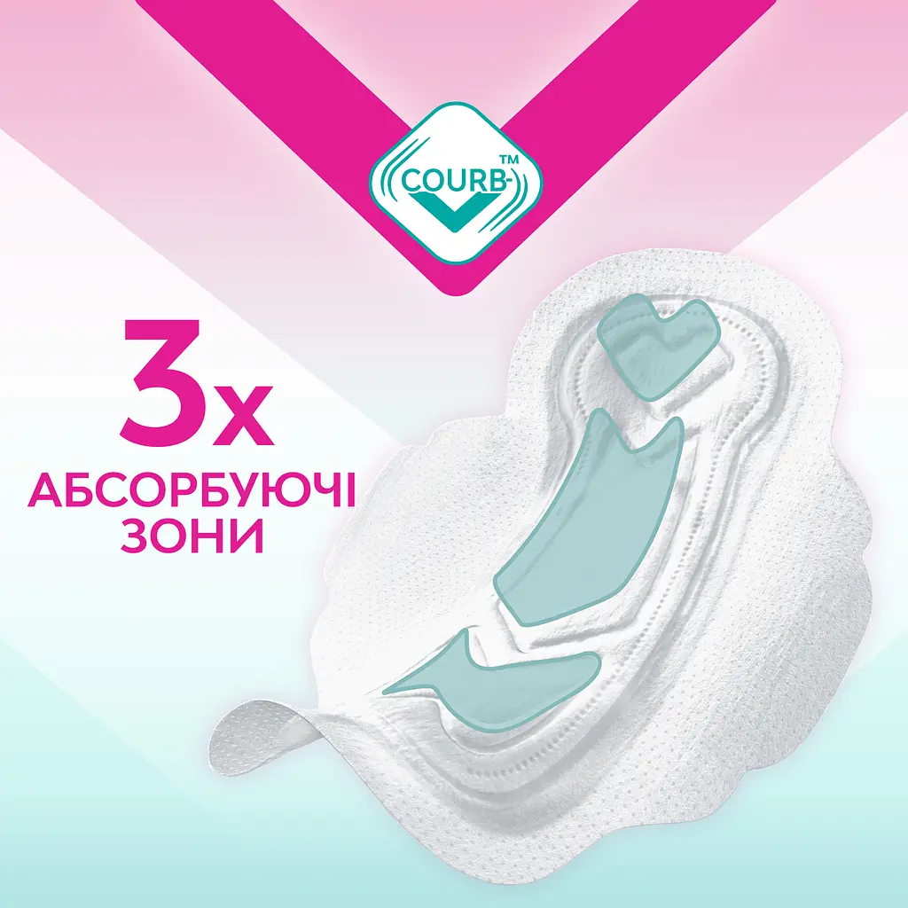 Прокладки гигиенические Libresse Pure Sensitive Ultra Normal 12 шт. - фото 4