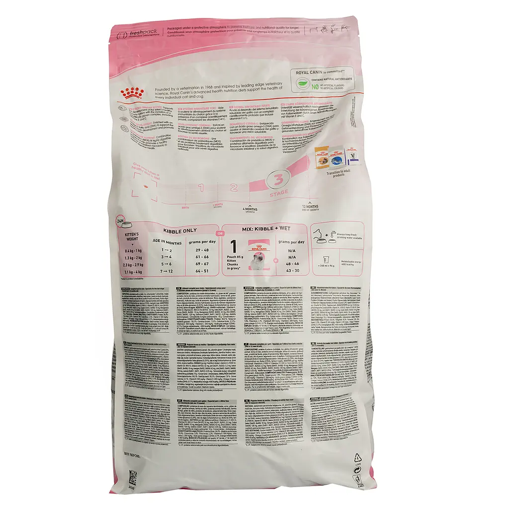Сухий корм для кошенят Royal Canin Kitten з птицею 3.2 кг + 800 г - фото 4
