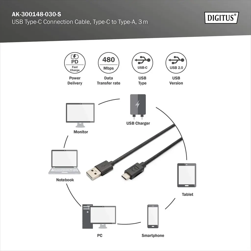Кабель Digitus USB-A > USB-C заряджання/синхронізації, USB 2.0, M/M, 3м, чорний teh0025062 - фото 5