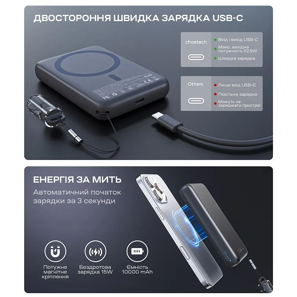Повербанк 10000mAh Choetech B862 Grey 22.5W QC3.0 PD3.0 бездротова магнітна зарядка MagSafe (43-00168) - фото 9