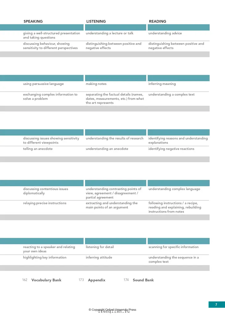 English File (4th Edition). Advanced Teacher's Guide with Teacher's Resource Centre - фото 6