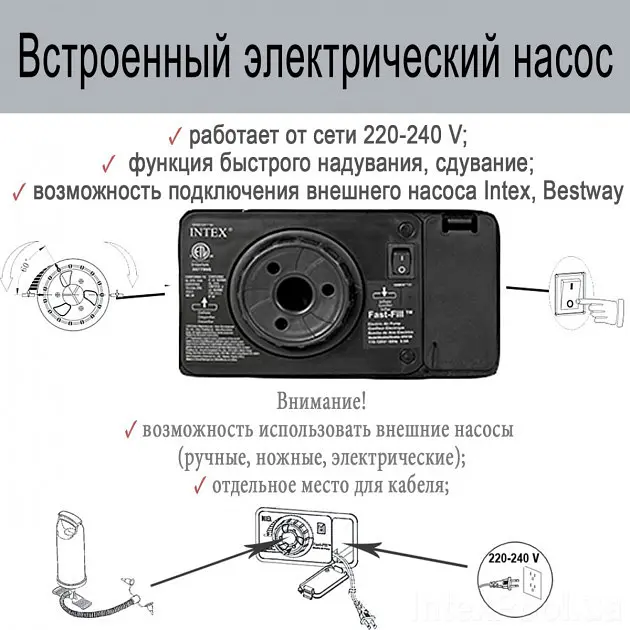 Надувна суперміцна двоспальне ліжко Intex технологія Fiber-Tech ™ 152х203х56 + вбудований електронасос - фото 5