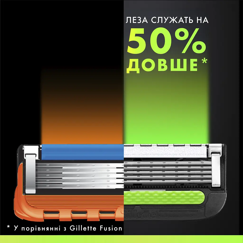 Змінні картриджі для гоління Gillette Labs 8 шт. - фото 4