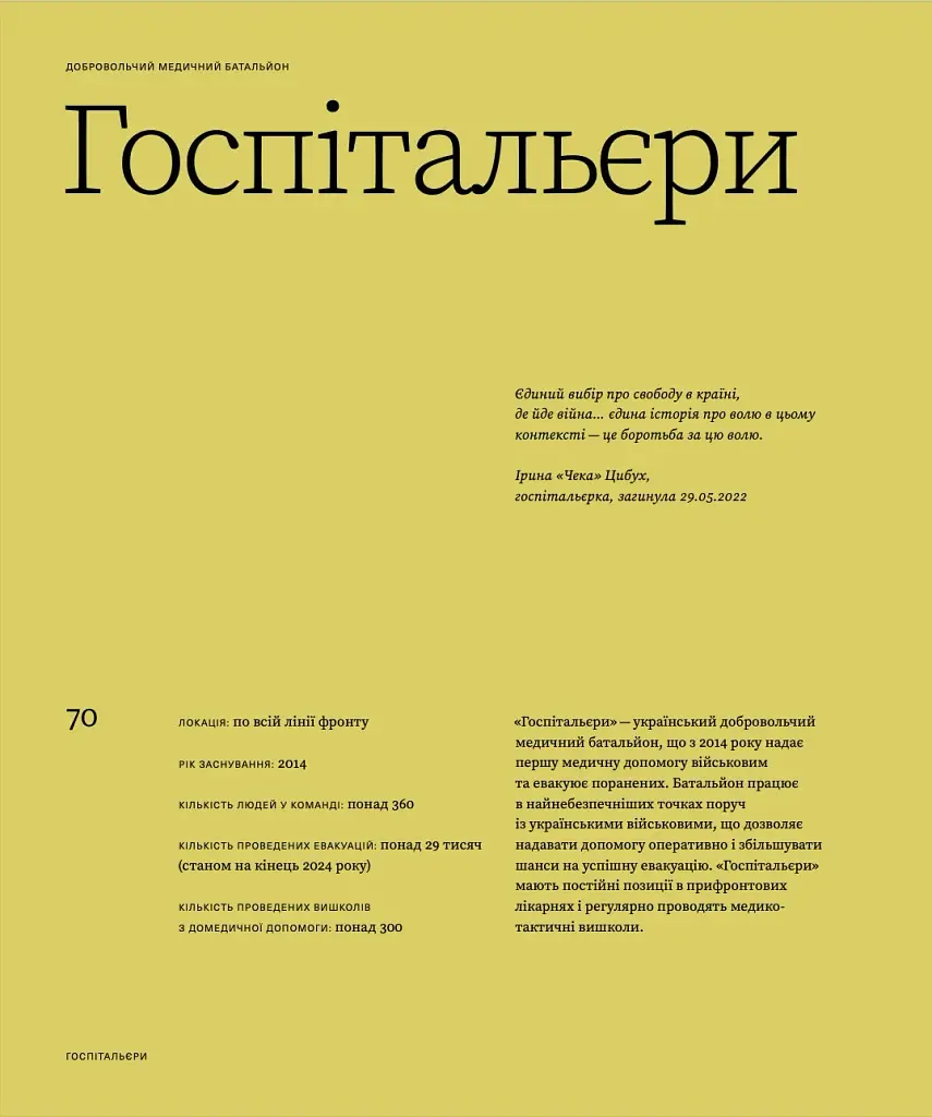 Більше ніж команда - фото 10