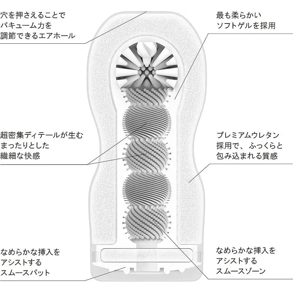 Мастурбатор Tenga Deep Throat (Original Vacuum) Cup Extra Gentle, 15.5х4.5 см - фото 2