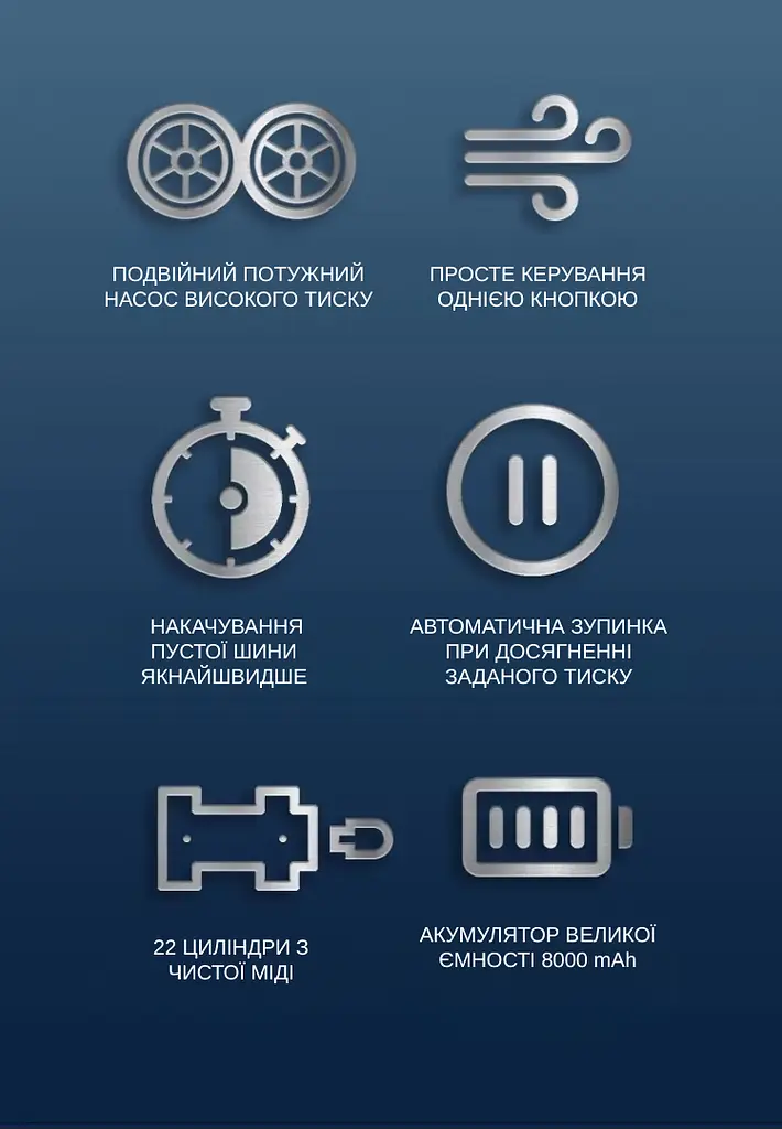 Павербанк 8000 мАч с функцией автостартера 500A (peak 1000A) и компрессора XON PowerBoost Air (TCWBA1008B 5439) Черный - фото 9