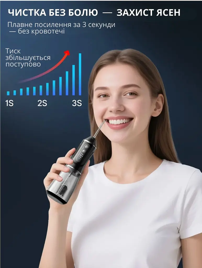 Бездротовий іригатор для порожнини рота - фото 6
