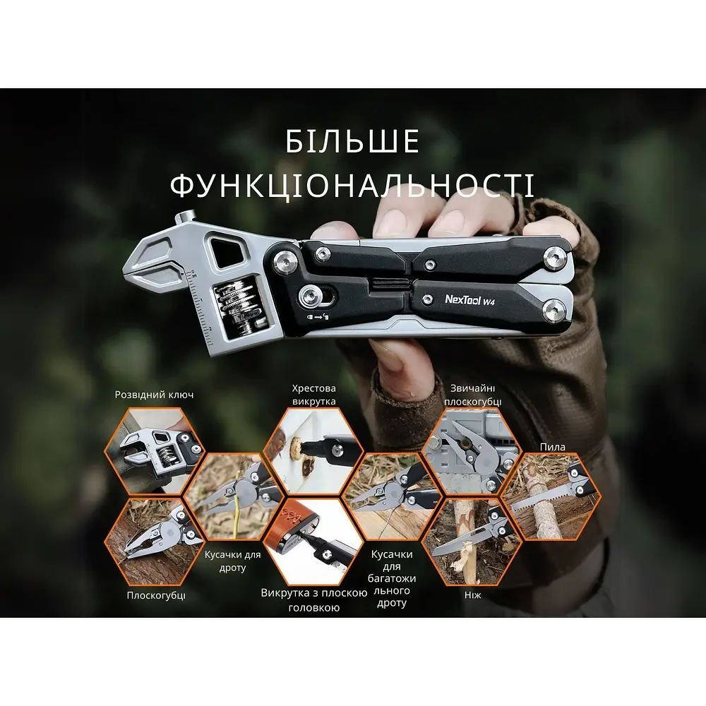 Мультитул Nextool Wrench W4 - фото 9