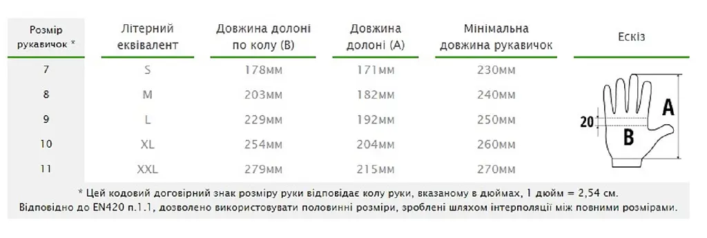 Рукавички захисні Bradas WINTER FOX LITE латекс розмір 11 RWWFL11 - фото 3