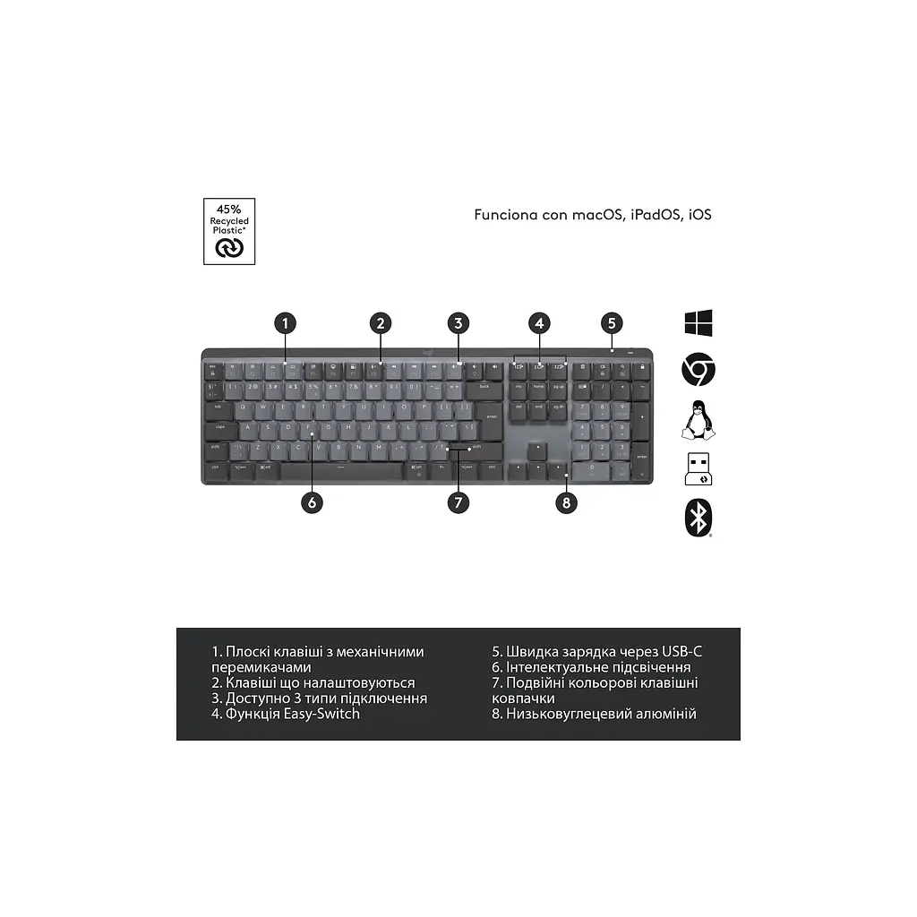 Клавіатура Logitech MX Mechanical Wireless Illuminated Performance Graphite (920-010757) - фото 6