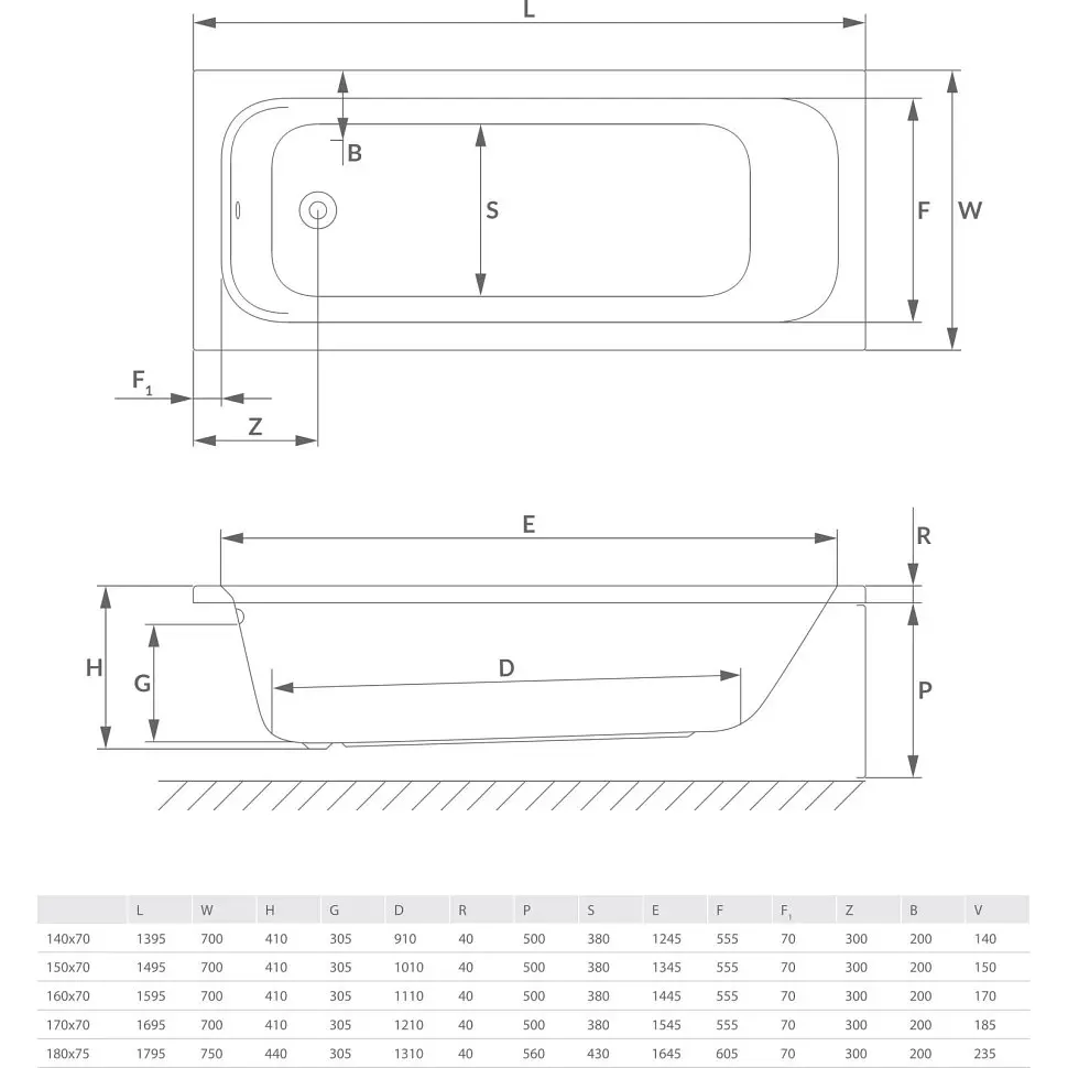 Ванна акриловая Radaway Mia Eco 150х70 пристенная с ножками (WA1-55-150x070) - фото 2
