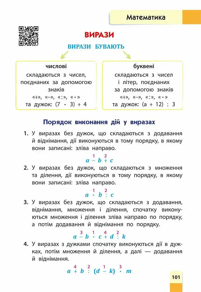 Порадник молодшого школяра. 1-4 клас - фото 4
