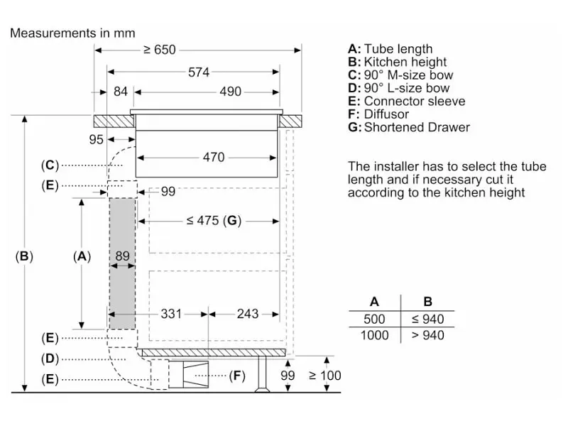Індукційна варильна поверхня Bosch PVS611B16E - фото 6