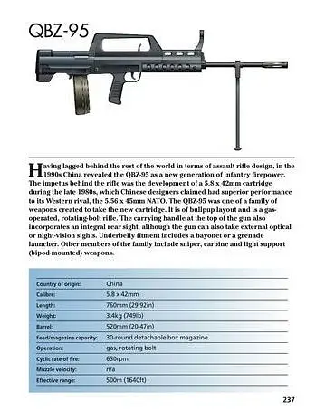 Modern Small Arms: 300 of the World's Greatest Small Arms - фото 5