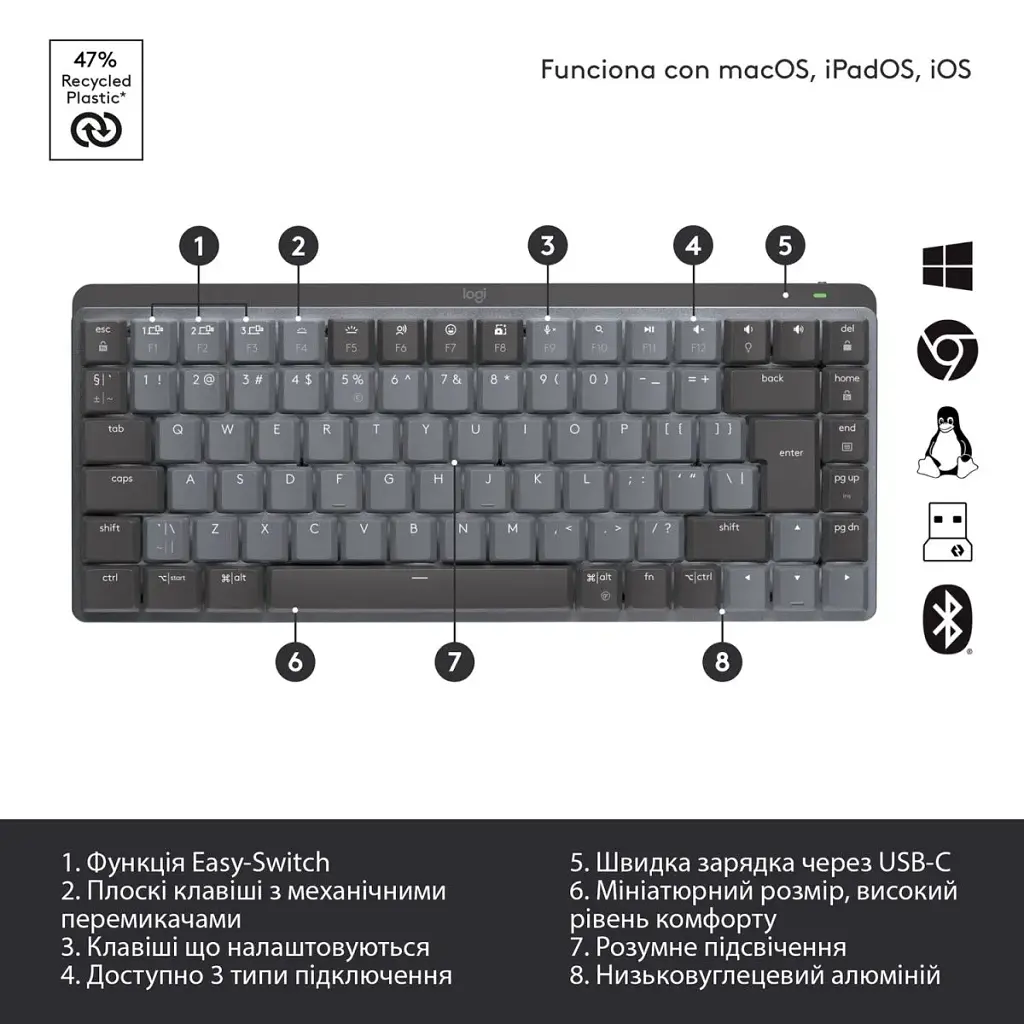 Клавиатура Logitech MX Mechanical Mini Minimalist Graphite (920-010780) [78336] - фото 5