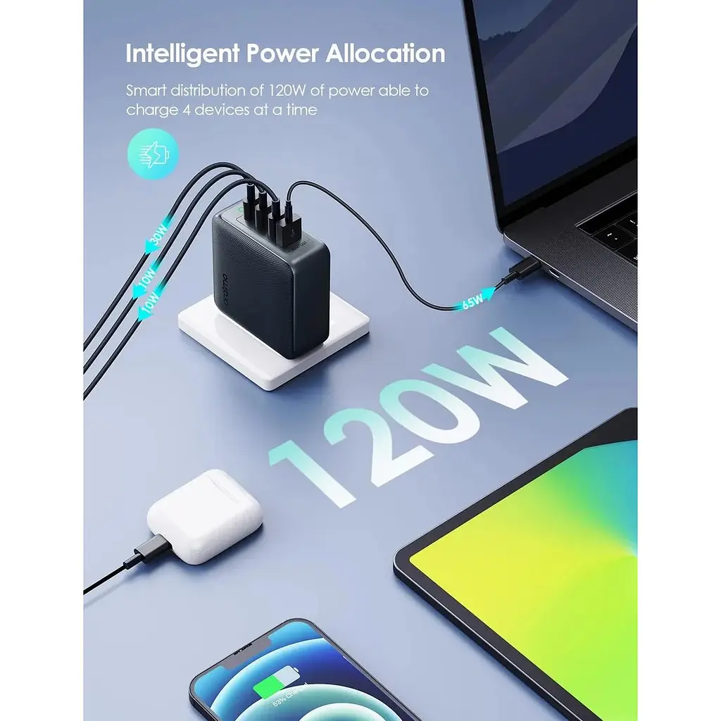Зарядний пристрій Oraimo USB C HyperGaN 120 Вт - фото 2