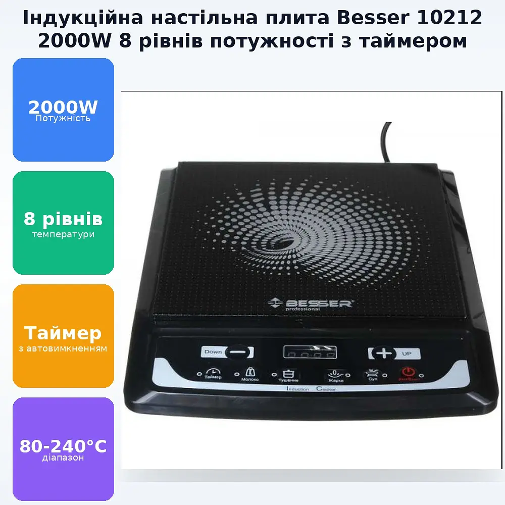 Індукційна настільна електрична плита 2000W Besser 10212 - фото 2