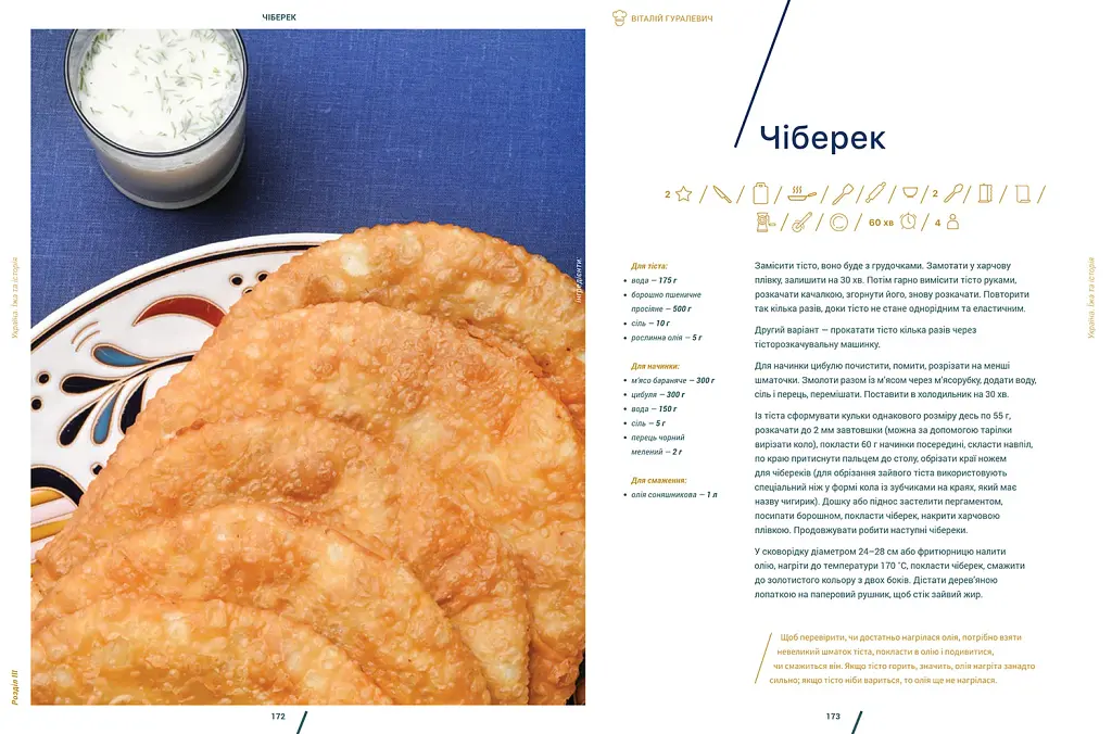 Україна. Їжа та історія - фото 4