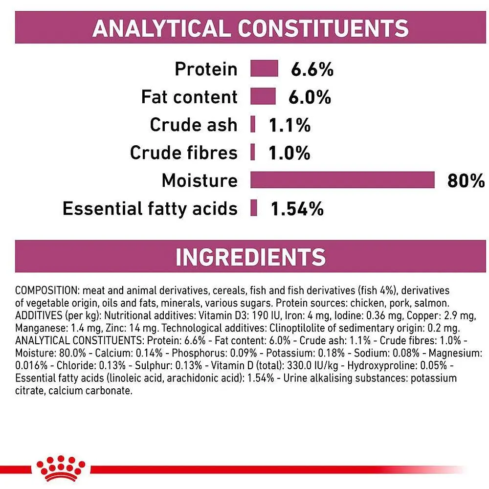 Влажный корм Royal Canin Renal With Fish для кошек с хронической почечной недостаточностью 85 г - фото 5