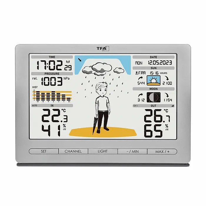 Метеостанція TFA METEO JACK 35109754 - фото 10