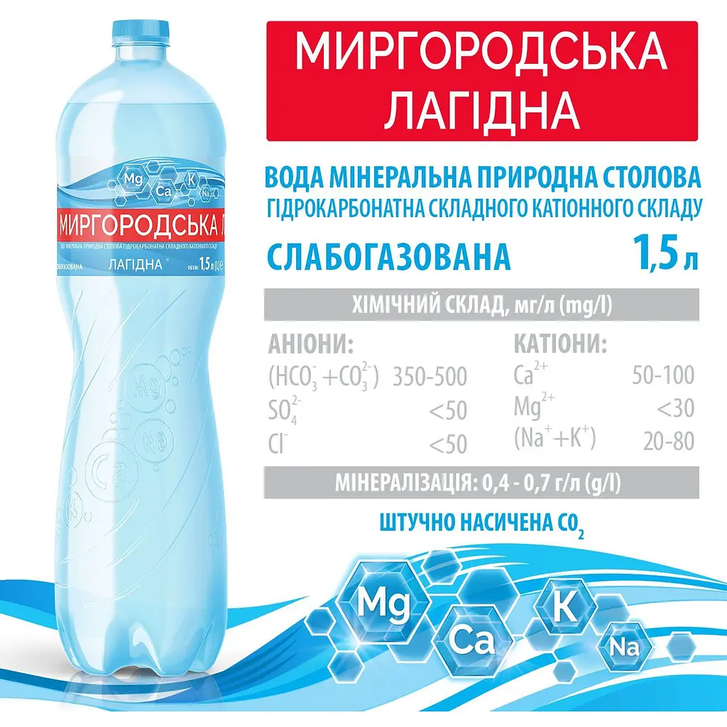 Упаковка минеральной воды Миргородская Лагідна слабогазированная 9 л (1.5 л x 6 шт.) - фото 4