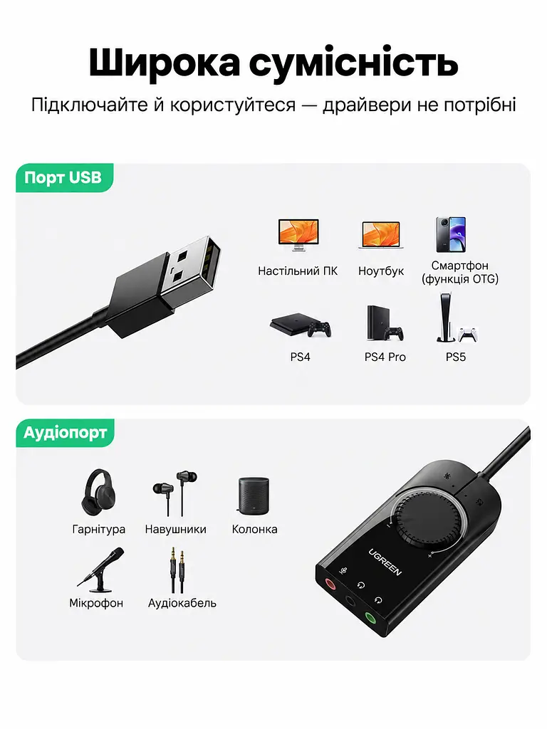 Зовнішня звукова карта UGREEN CM129 чорна (40964) - фото 3