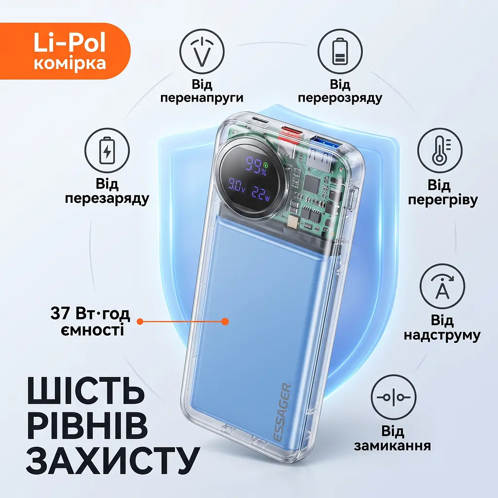 Повербанк Essager Heteromypil 10000 mAh 22.5W з цифровим дисплеєм та вбудованими кабелями Type-C і Lightning - фото 10