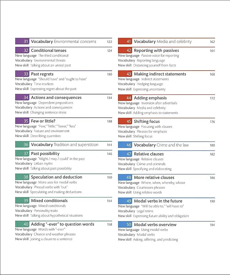 English for Everyone Course Book Level 4 Advanced - фото 6